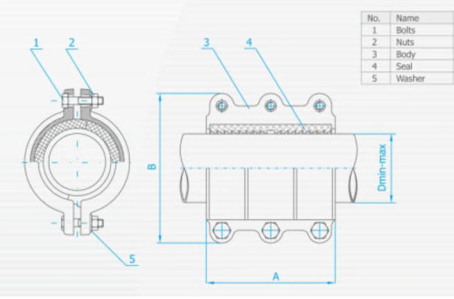 Universal dual clamp (UU) Ductile Iron pipe repair clamp Pipe repair clamp for the quick,safe and permanent repair i the drinking water sector. OKVAL Couplings Universal Dual Clamp, pipe repair clamps available from size DN80 to DN300. OKVAL Emergency Pipe Leak Repair Clamp Two part casings, connected together by tightening 6 nuts and bolts. OKVAL Wide range ductile iron repair clamp long repair sleeve Allows the repair for all kinds of pipelines Description For steel, cast iron, PVC / PE and fiber cement pipes . Large tolerance: reduced number of models for a nominal diameter Easy installation: Angular deviation ± 4 °