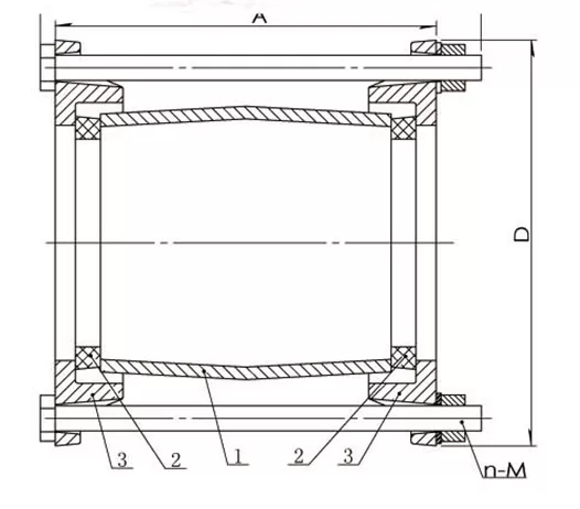 Gibault joint for PVC pipe with  flat type gasket - Image 2